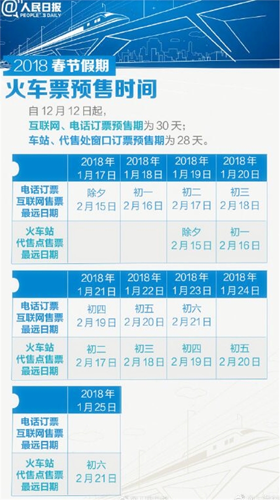 高潔雅提醒您：春節(jié)臨近攻略以備，準備好加入搶票大軍了嗎？