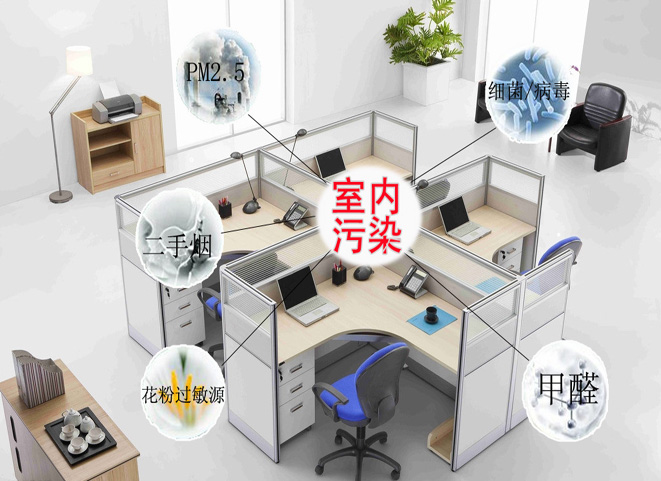 室內(nèi)空氣污染治理包括室內(nèi)甲醛治理，殺菌消毒治理等，高潔雅做消毒優(yōu)化送甲醛檢測(cè)。