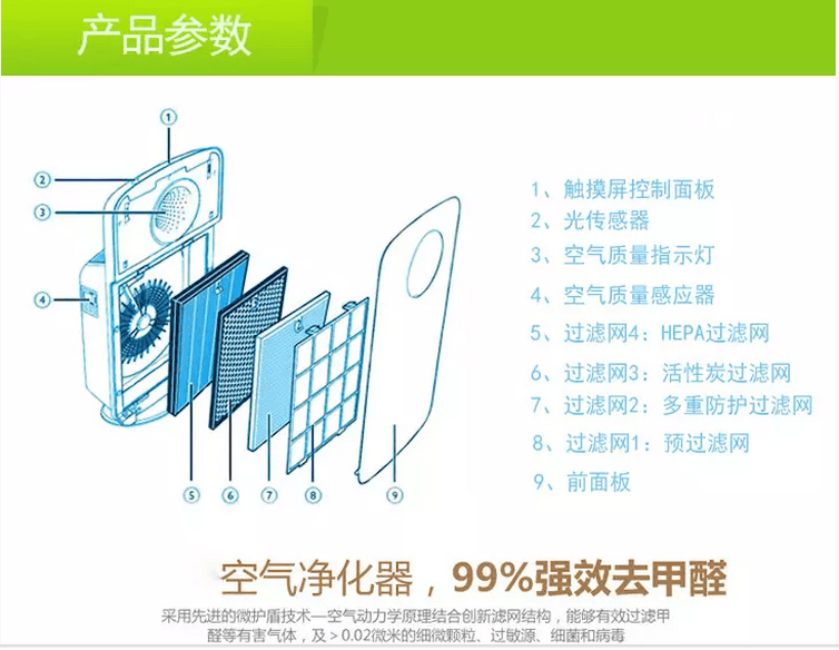 空氣凈化器產品參數(shù)2.png